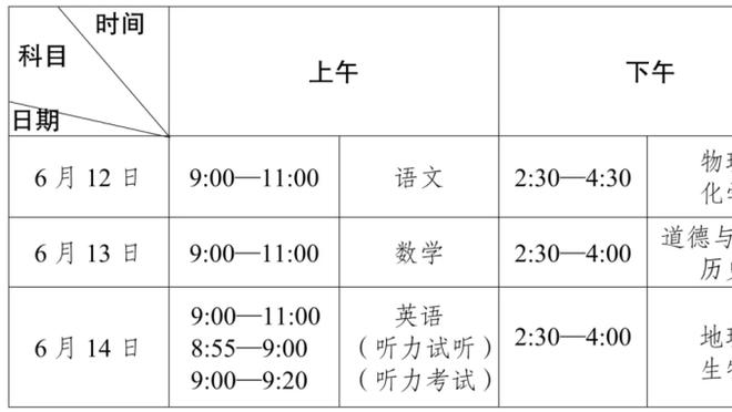 詹姆斯争议三分变两分？爱德华兹：那时我都准备去投绝杀了 真的